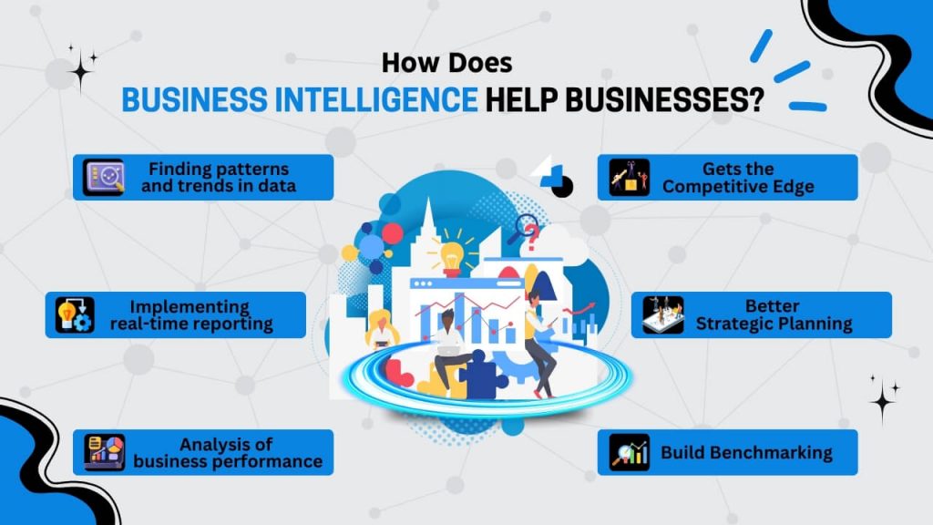 Business Intelligence Using Machine Learning Business Intelligence vs Machine Learning